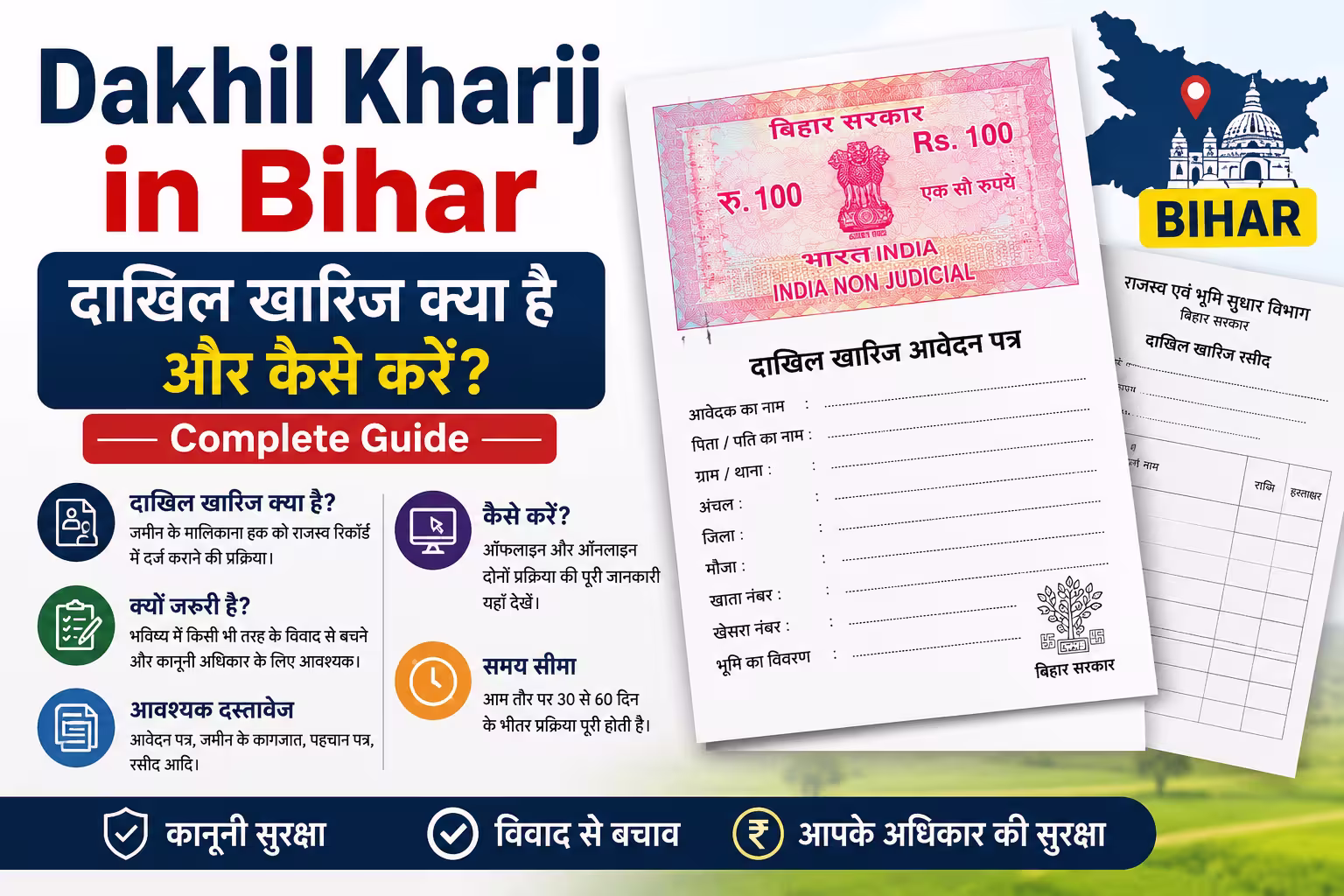 Dakhil Kharij in Bihar — दाखिल खारिज क्या है और कैसे करें? Complete Guide