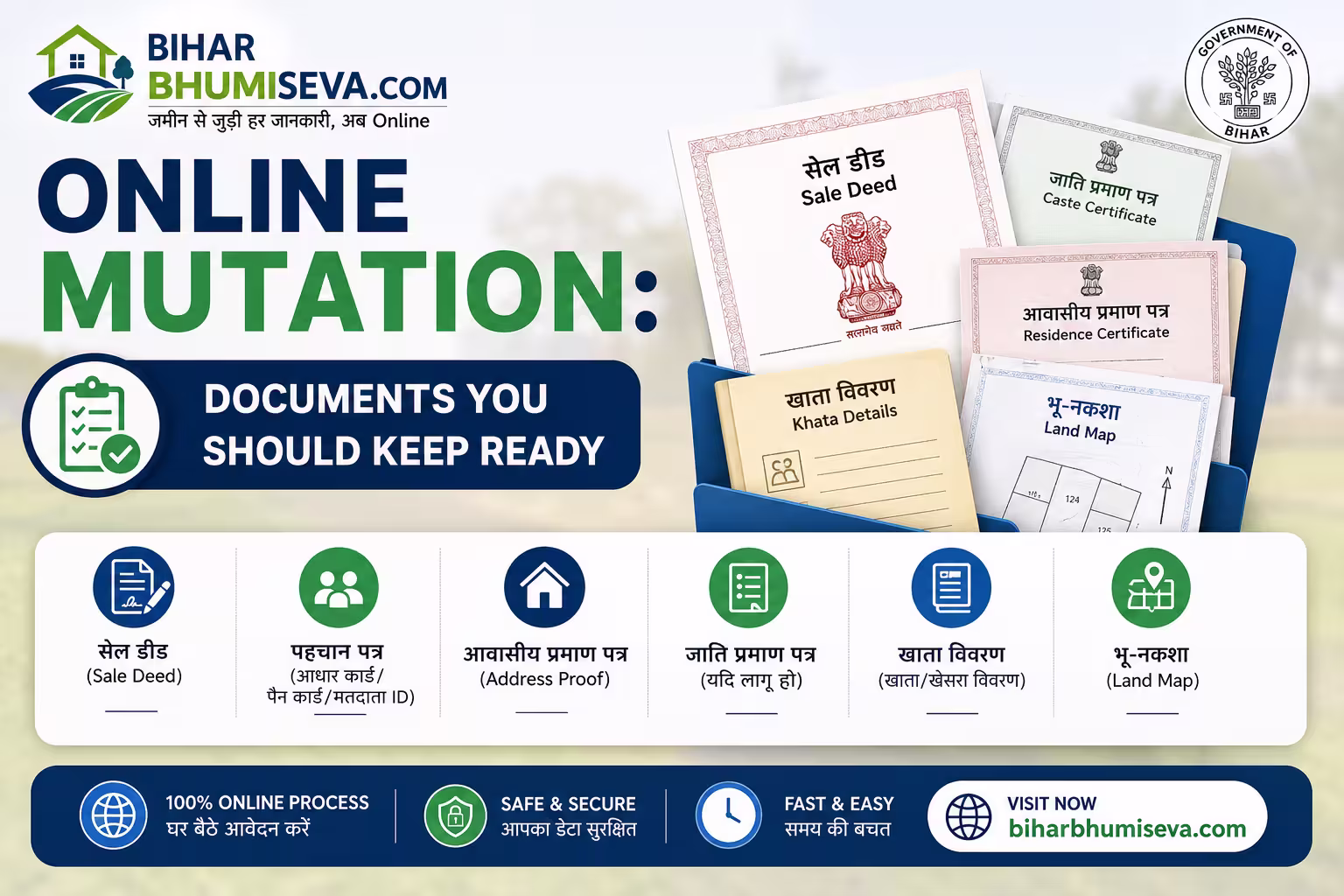 Online Mutation: Documents You Should Keep Ready